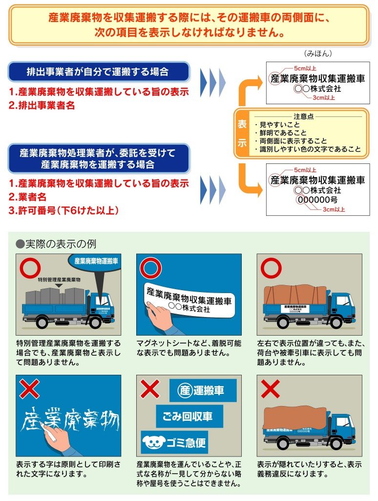 産業 廃棄 物 収集 運搬